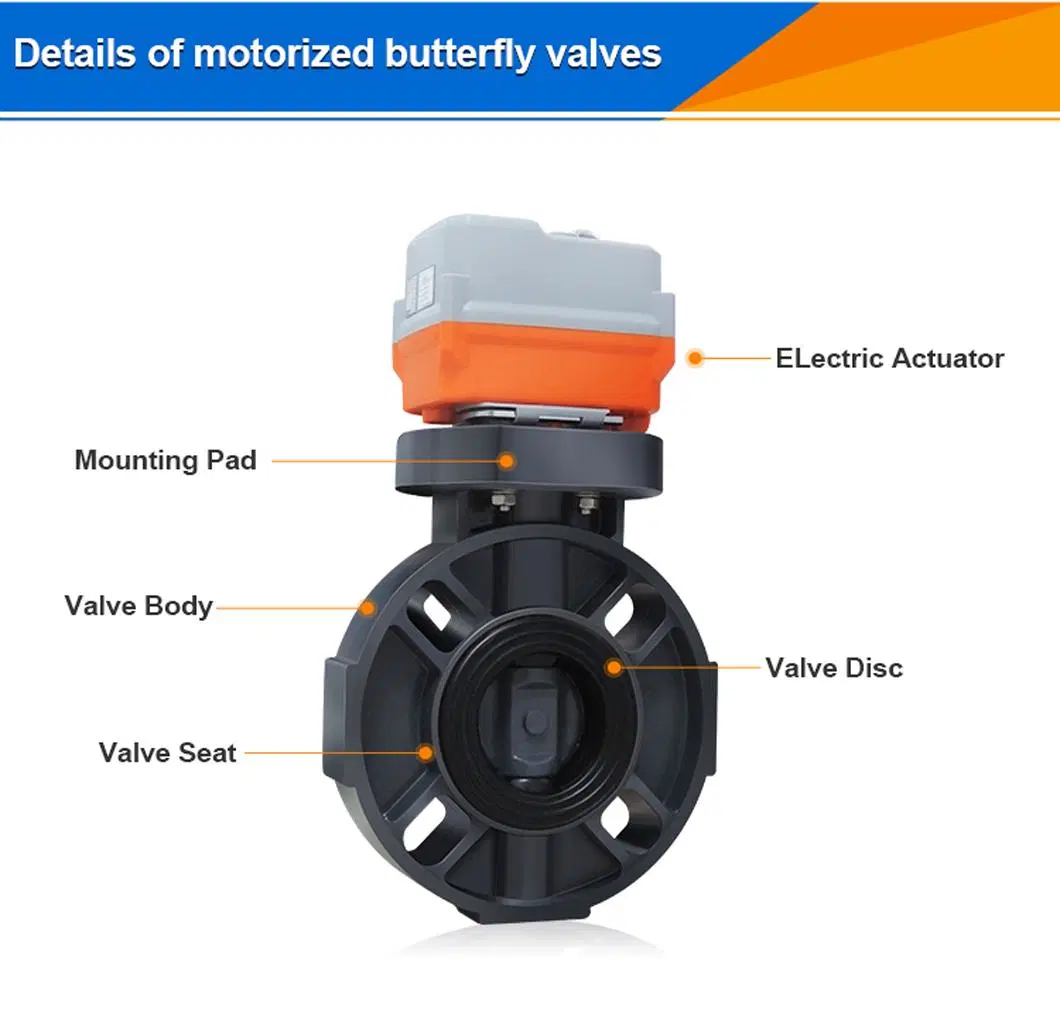 DN65-2-1/2" Ss410 DC24V EPDM on- off Electric Motor Operated UPVC Butterfly Valve