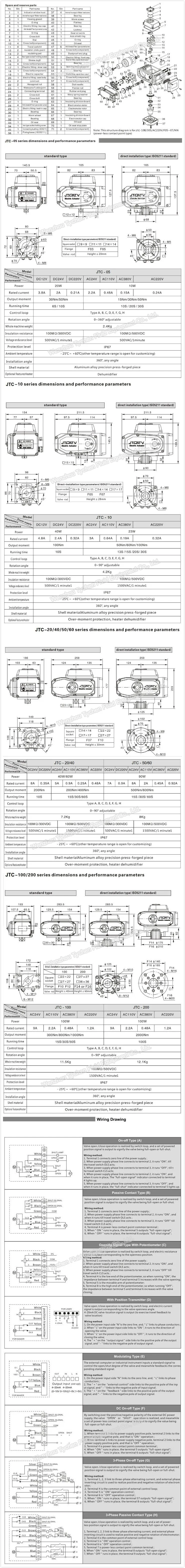 Electric Actuator Control Ball Valve 220V AC/24V DC on-off Control Type